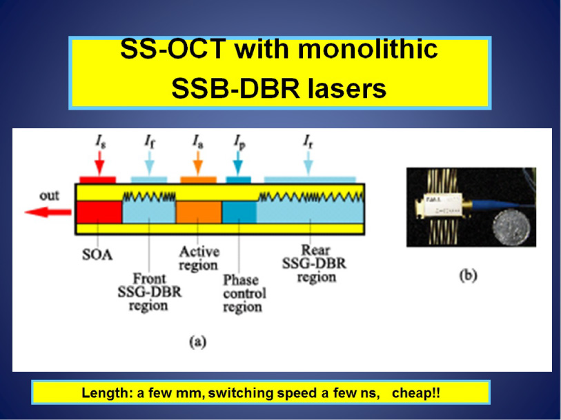 SSG-DBR laser